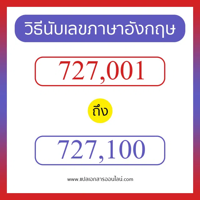 วิธีนับตัวเลขภาษาอังกฤษ 727001 ถึง 727100 เอาไว้คุยกับชาวต่างชาติ