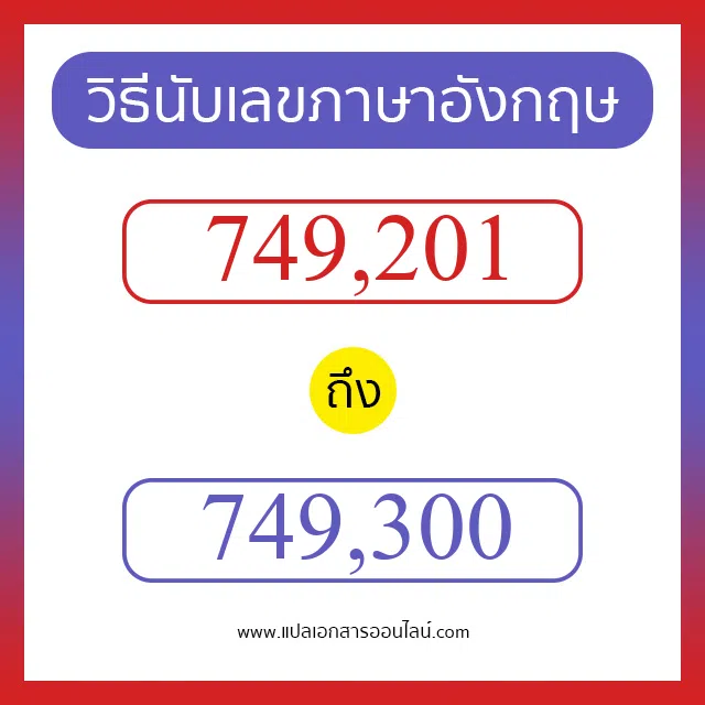 วิธีนับตัวเลขภาษาอังกฤษ 749201 ถึง 749300 เอาไว้คุยกับชาวต่างชาติ