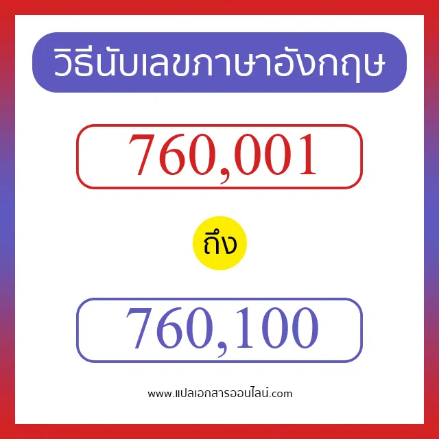 วิธีนับตัวเลขภาษาอังกฤษ 760001 ถึง 760100 เอาไว้คุยกับชาวต่างชาติ