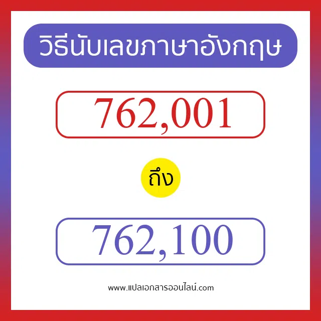 วิธีนับตัวเลขภาษาอังกฤษ 762001 ถึง 762100 เอาไว้คุยกับชาวต่างชาติ