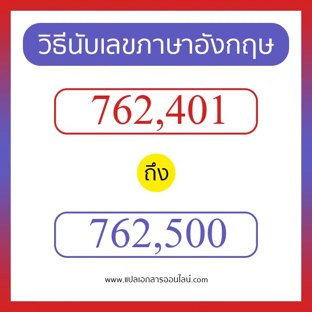 วิธีนับตัวเลขภาษาอังกฤษ 762401 ถึง 762500 เอาไว้คุยกับชาวต่างชาติ