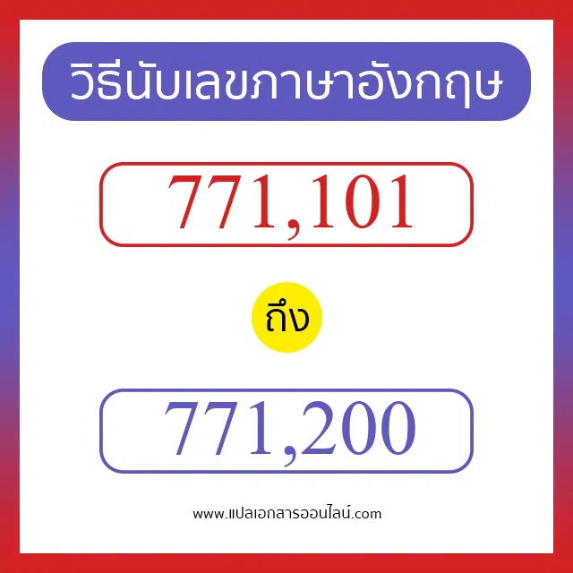 วิธีนับตัวเลขภาษาอังกฤษ 771101 ถึง 771200 เอาไว้คุยกับชาวต่างชาติ