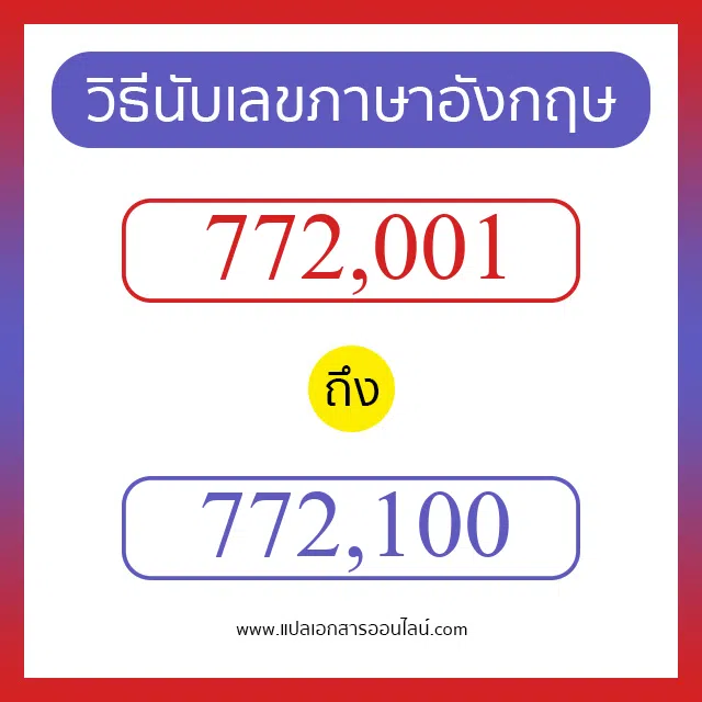 วิธีนับตัวเลขภาษาอังกฤษ 772001 ถึง 772100 เอาไว้คุยกับชาวต่างชาติ