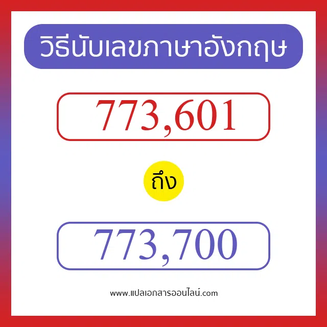 วิธีนับตัวเลขภาษาอังกฤษ 773601 ถึง 773700 เอาไว้คุยกับชาวต่างชาติ