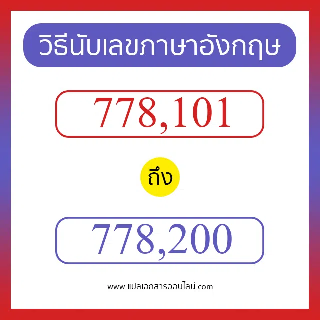 วิธีนับตัวเลขภาษาอังกฤษ 778101 ถึง 778200 เอาไว้คุยกับชาวต่างชาติ