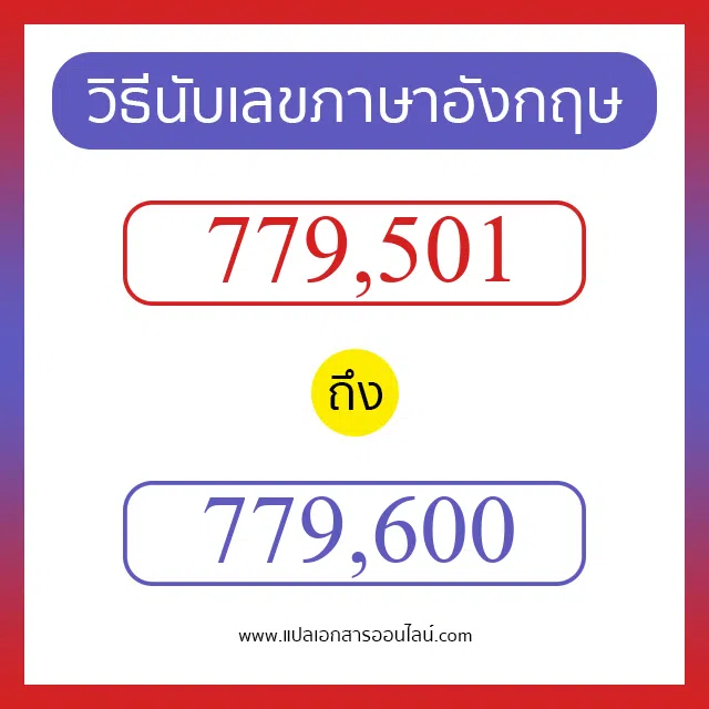 วิธีนับตัวเลขภาษาอังกฤษ 779501 ถึง 779600 เอาไว้คุยกับชาวต่างชาติ
