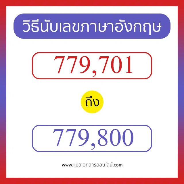 วิธีนับตัวเลขภาษาอังกฤษ 779701 ถึง 779800 เอาไว้คุยกับชาวต่างชาติ