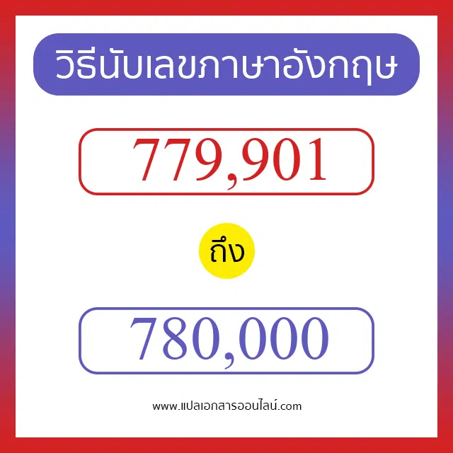 วิธีนับตัวเลขภาษาอังกฤษ 779901 ถึง 780000 เอาไว้คุยกับชาวต่างชาติ