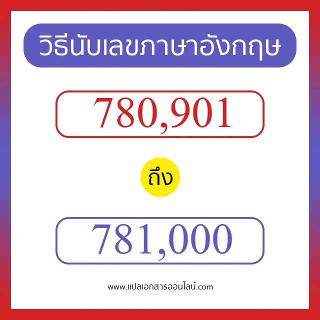 วิธีนับตัวเลขภาษาอังกฤษ 780901 ถึง 781000 เอาไว้คุยกับชาวต่างชาติ