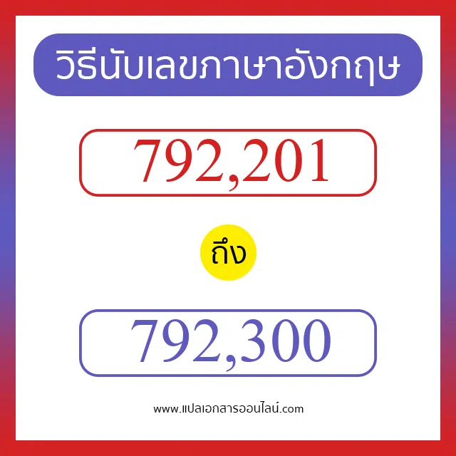 วิธีนับตัวเลขภาษาอังกฤษ 792201 ถึง 792300 เอาไว้คุยกับชาวต่างชาติ