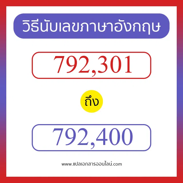 วิธีนับตัวเลขภาษาอังกฤษ 792301 ถึง 792400 เอาไว้คุยกับชาวต่างชาติ