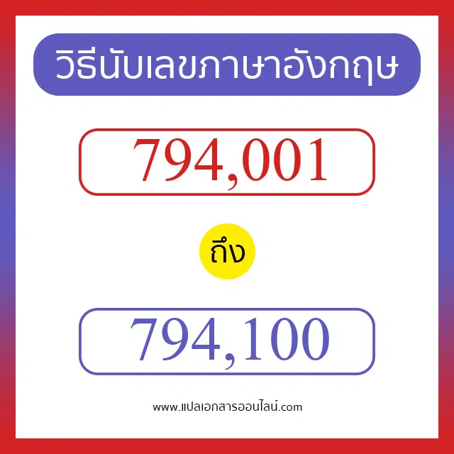 วิธีนับตัวเลขภาษาอังกฤษ 794001 ถึง 794100 เอาไว้คุยกับชาวต่างชาติ