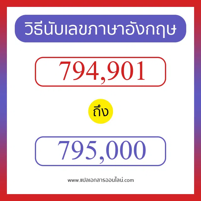 วิธีนับตัวเลขภาษาอังกฤษ 794901 ถึง 795000 เอาไว้คุยกับชาวต่างชาติ