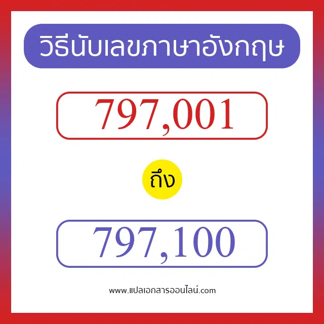 วิธีนับตัวเลขภาษาอังกฤษ 797001 ถึง 797100 เอาไว้คุยกับชาวต่างชาติ