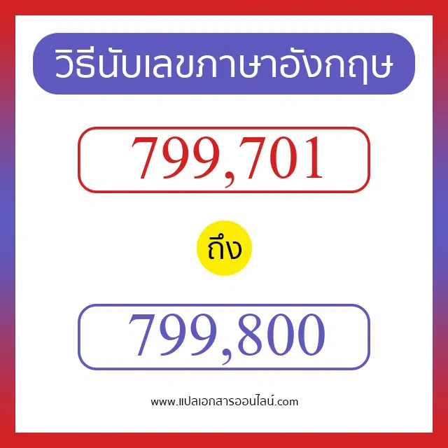 วิธีนับตัวเลขภาษาอังกฤษ 799701 ถึง 799800 เอาไว้คุยกับชาวต่างชาติ