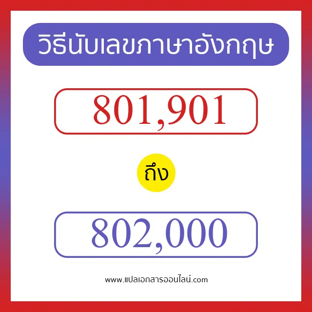 วิธีนับตัวเลขภาษาอังกฤษ 801901 ถึง 802000 เอาไว้คุยกับชาวต่างชาติ