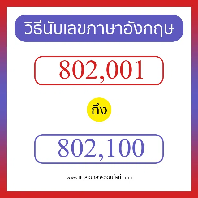 วิธีนับตัวเลขภาษาอังกฤษ 802001 ถึง 802100 เอาไว้คุยกับชาวต่างชาติ
