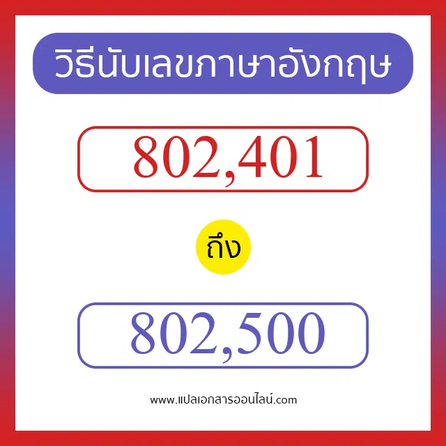 วิธีนับตัวเลขภาษาอังกฤษ 802401 ถึง 802500 เอาไว้คุยกับชาวต่างชาติ