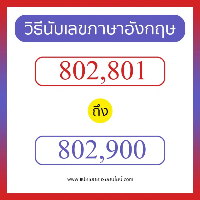 วิธีนับตัวเลขภาษาอังกฤษ 802801 ถึง 802900 เอาไว้คุยกับชาวต่างชาติ