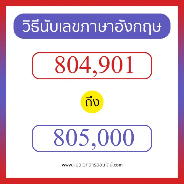 วิธีนับตัวเลขภาษาอังกฤษ 804901 ถึง 805000 เอาไว้คุยกับชาวต่างชาติ