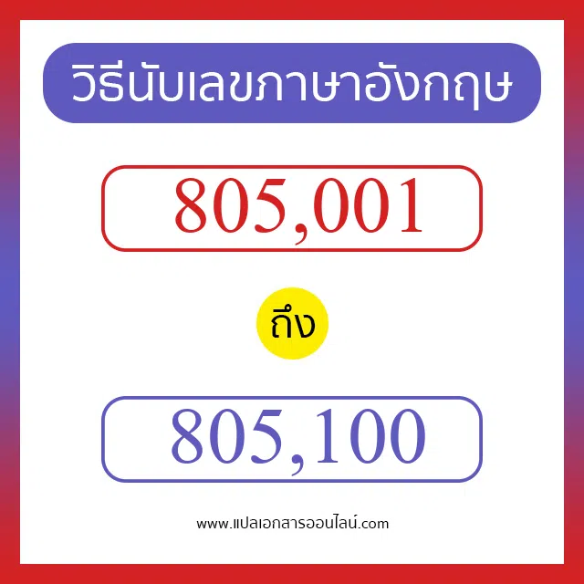 วิธีนับตัวเลขภาษาอังกฤษ 805001 ถึง 805100 เอาไว้คุยกับชาวต่างชาติ