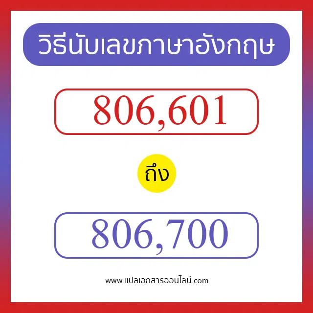 วิธีนับตัวเลขภาษาอังกฤษ 806601 ถึง 806700 เอาไว้คุยกับชาวต่างชาติ