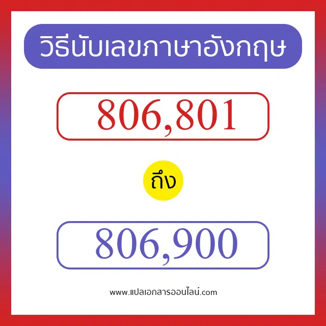 วิธีนับตัวเลขภาษาอังกฤษ 806801 ถึง 806900 เอาไว้คุยกับชาวต่างชาติ
