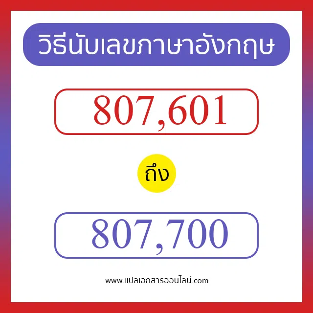 วิธีนับตัวเลขภาษาอังกฤษ 807601 ถึง 807700 เอาไว้คุยกับชาวต่างชาติ
