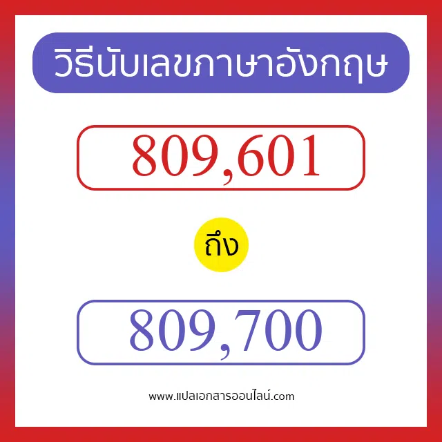 วิธีนับตัวเลขภาษาอังกฤษ 809601 ถึง 809700 เอาไว้คุยกับชาวต่างชาติ