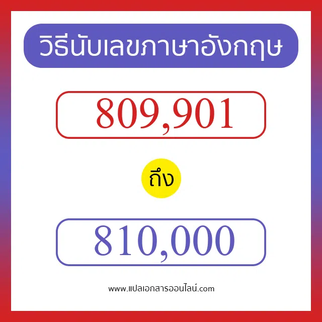 วิธีนับตัวเลขภาษาอังกฤษ 809901 ถึง 810000 เอาไว้คุยกับชาวต่างชาติ