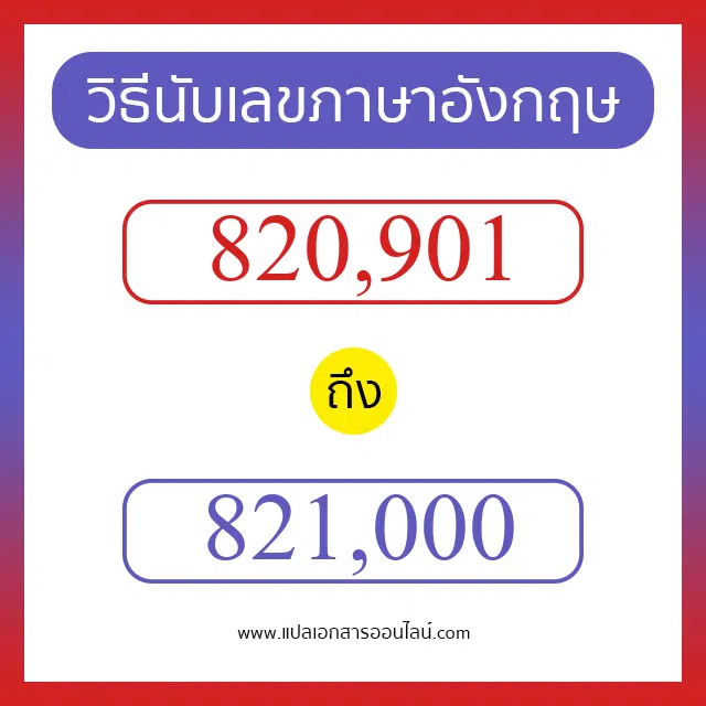 วิธีนับตัวเลขภาษาอังกฤษ 820901 ถึง 821000 เอาไว้คุยกับชาวต่างชาติ