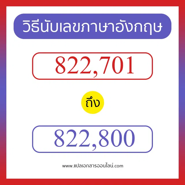 วิธีนับตัวเลขภาษาอังกฤษ 822701 ถึง 822800 เอาไว้คุยกับชาวต่างชาติ