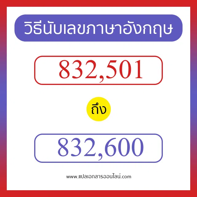 วิธีนับตัวเลขภาษาอังกฤษ 832501 ถึง 832600 เอาไว้คุยกับชาวต่างชาติ