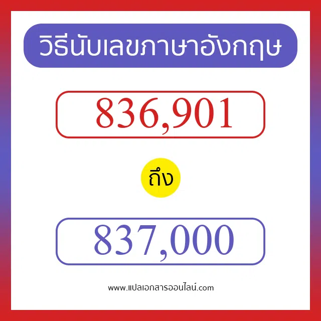 วิธีนับตัวเลขภาษาอังกฤษ 836901 ถึง 837000 เอาไว้คุยกับชาวต่างชาติ