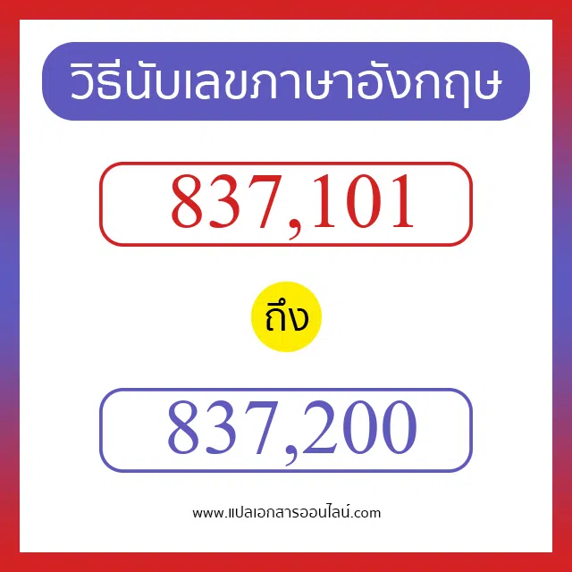 วิธีนับตัวเลขภาษาอังกฤษ 837101 ถึง 837200 เอาไว้คุยกับชาวต่างชาติ