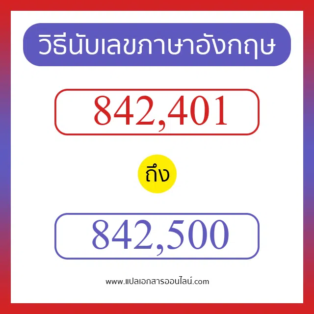 วิธีนับตัวเลขภาษาอังกฤษ 842401 ถึง 842500 เอาไว้คุยกับชาวต่างชาติ