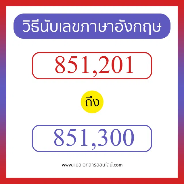 วิธีนับตัวเลขภาษาอังกฤษ 851201 ถึง 851300 เอาไว้คุยกับชาวต่างชาติ