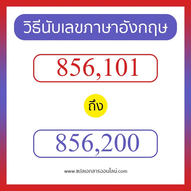 วิธีนับตัวเลขภาษาอังกฤษ 856101 ถึง 856200 เอาไว้คุยกับชาวต่างชาติ