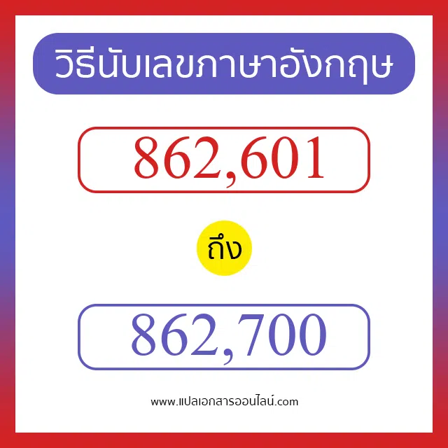 วิธีนับตัวเลขภาษาอังกฤษ 862601 ถึง 862700 เอาไว้คุยกับชาวต่างชาติ