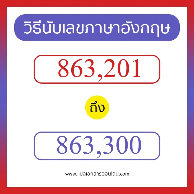 วิธีนับตัวเลขภาษาอังกฤษ 863201 ถึง 863300 เอาไว้คุยกับชาวต่างชาติ
