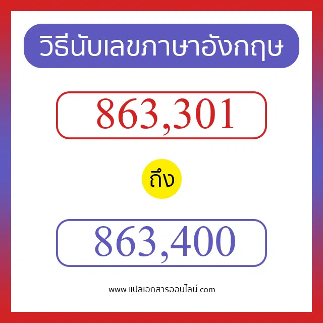 วิธีนับตัวเลขภาษาอังกฤษ 863301 ถึง 863400 เอาไว้คุยกับชาวต่างชาติ