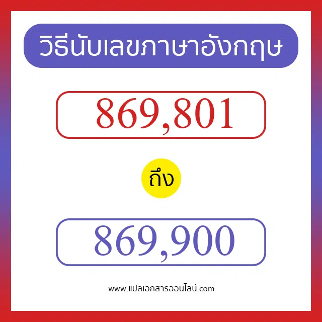 วิธีนับตัวเลขภาษาอังกฤษ 869801 ถึง 869900 เอาไว้คุยกับชาวต่างชาติ