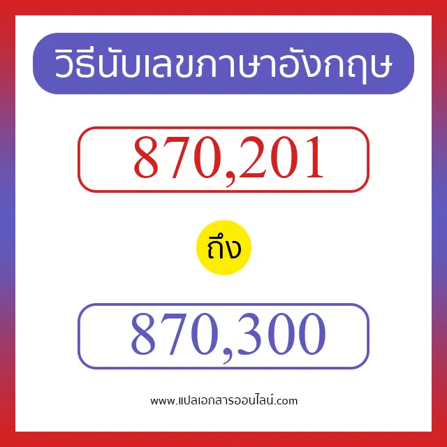 วิธีนับตัวเลขภาษาอังกฤษ 870201 ถึง 870300 เอาไว้คุยกับชาวต่างชาติ