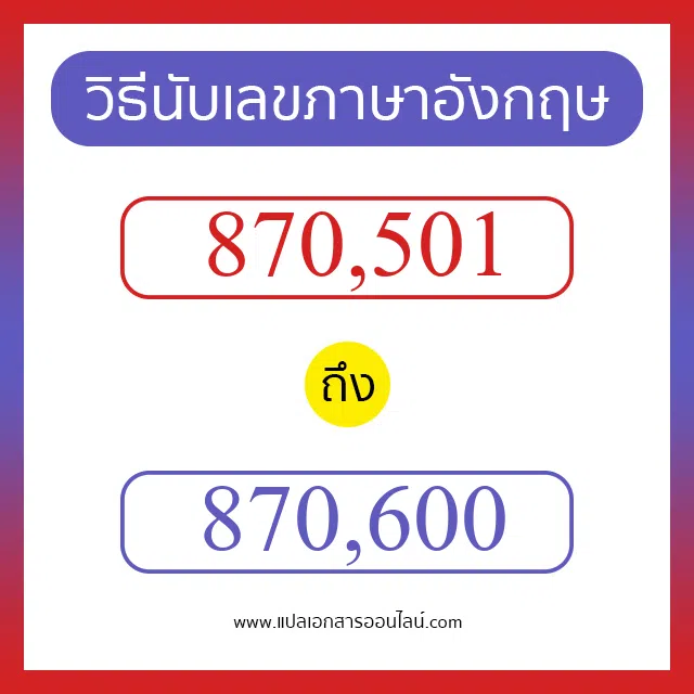 วิธีนับตัวเลขภาษาอังกฤษ 870501 ถึง 870600 เอาไว้คุยกับชาวต่างชาติ