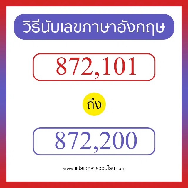 วิธีนับตัวเลขภาษาอังกฤษ 872101 ถึง 872200 เอาไว้คุยกับชาวต่างชาติ