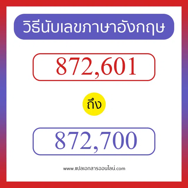 วิธีนับตัวเลขภาษาอังกฤษ 872601 ถึง 872700 เอาไว้คุยกับชาวต่างชาติ