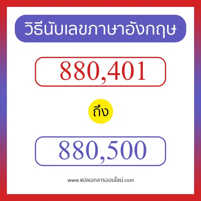 วิธีนับตัวเลขภาษาอังกฤษ 880401 ถึง 880500 เอาไว้คุยกับชาวต่างชาติ