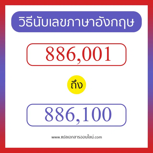วิธีนับตัวเลขภาษาอังกฤษ 886001 ถึง 886100 เอาไว้คุยกับชาวต่างชาติ