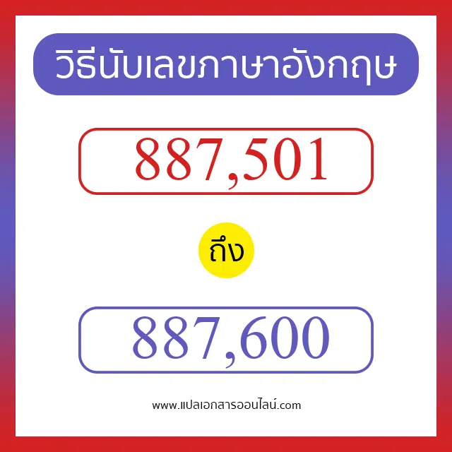 วิธีนับตัวเลขภาษาอังกฤษ 887501 ถึง 887600 เอาไว้คุยกับชาวต่างชาติ