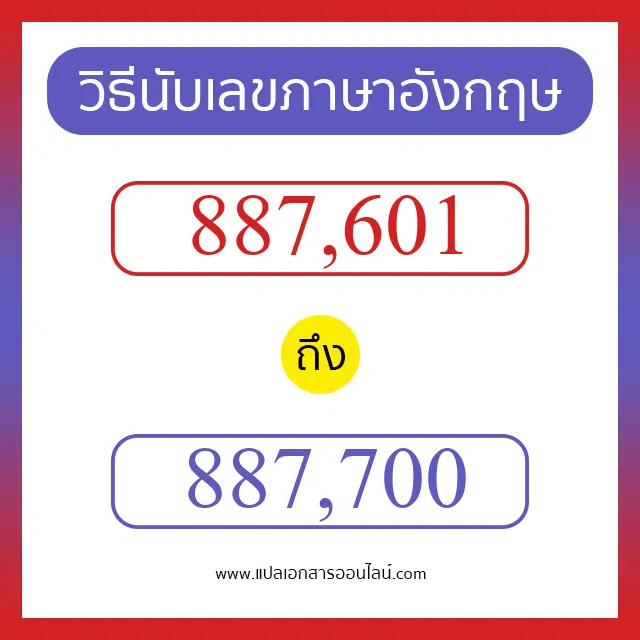 วิธีนับตัวเลขภาษาอังกฤษ 887601 ถึง 887700 เอาไว้คุยกับชาวต่างชาติ